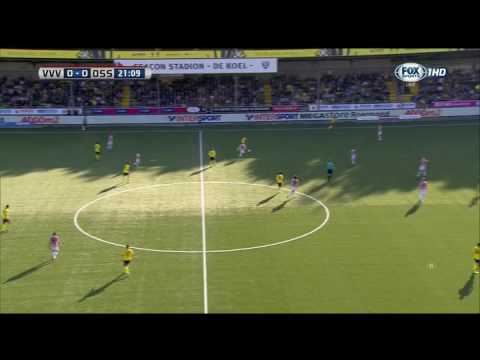 Acties Randy Wolters 2015