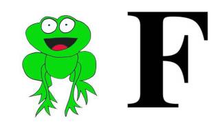 Nursery Rhymes: The Alphabet Song - ABC Song