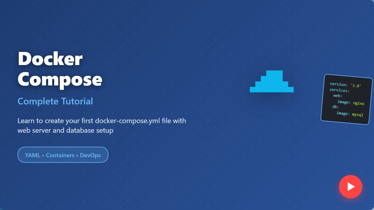 Docker Compose Tutorial: Simplify Multi-Container Apps for Beginners