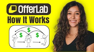 OfferLab Affiliate & Referral Program Explained: How the Commission Structure Works
