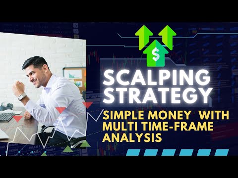 6 Minute Scalping Secret: Simple Strategy That's Making Traders Rich! 💰