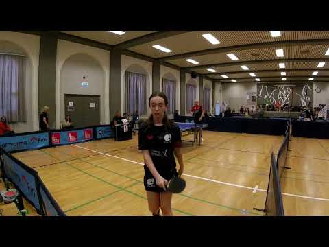 230520 DrDiv, Filippa Mickelborg - Anton Randrup Christensen