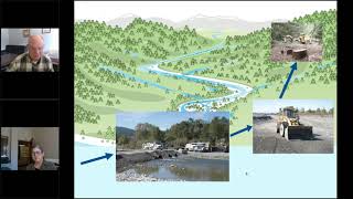 May 2024 West Watch Webinar
