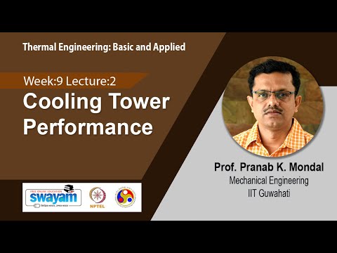 Thermal Engineering Basic and Applied Intro Video