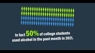 Prevent Unsafe Drinking Behaviors On Campus