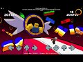 Friday Night Bloxxin Final Escape