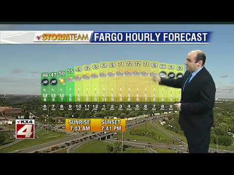 Weather 5pm September 13, 2019