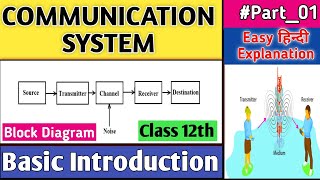 Communication System Class 12 | Basic of Communication System  #Part_1