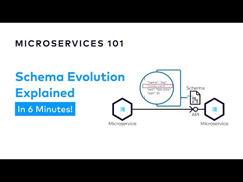 How to Evolve your Microservice Schemas | Designing Event-Driven Microservices