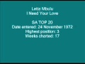 Letta Mbulu - I need your love.wmv