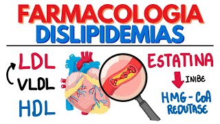 Farmacologia: Dislipidemias (Estatinas, Fibratos, Niacina, Ezetimiba & Resinas) - VLDL, LDL e HDL