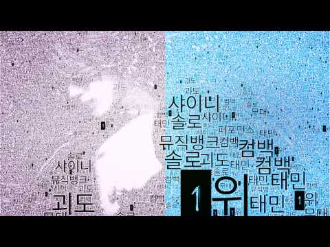 태민 괴도 뮤직뱅크 140829 무대 다시보기 리뷰 [taemin danger music bank 140829 stage view review]