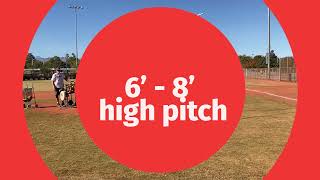 USSSA Slow-pitch Softball Strike Zone --  (( SEE DESCRIPTION FIRST-   not all pitches are legal ))