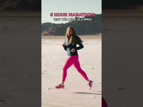 Marathon Pace: How much does it REALLY change? 🤯