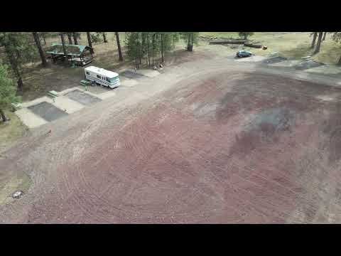 Play Facilities overview