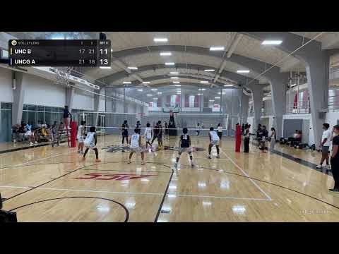 UNC B vs UNCG A