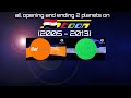 All 2 Planets Opening Ending Spacetoon Arabic 18 June 2005 3 March 2013