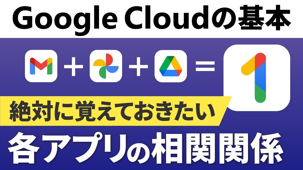Google Oneとは