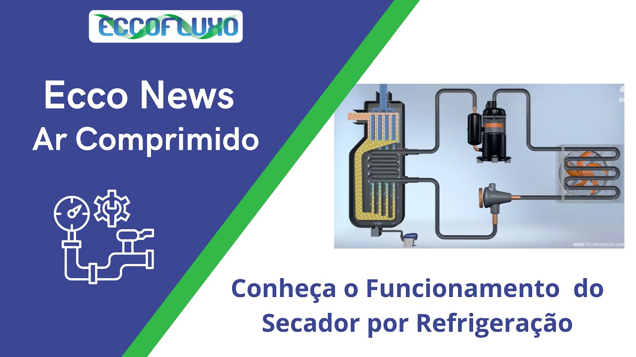Conheça o Funcionamento do Secador por Refrigeração