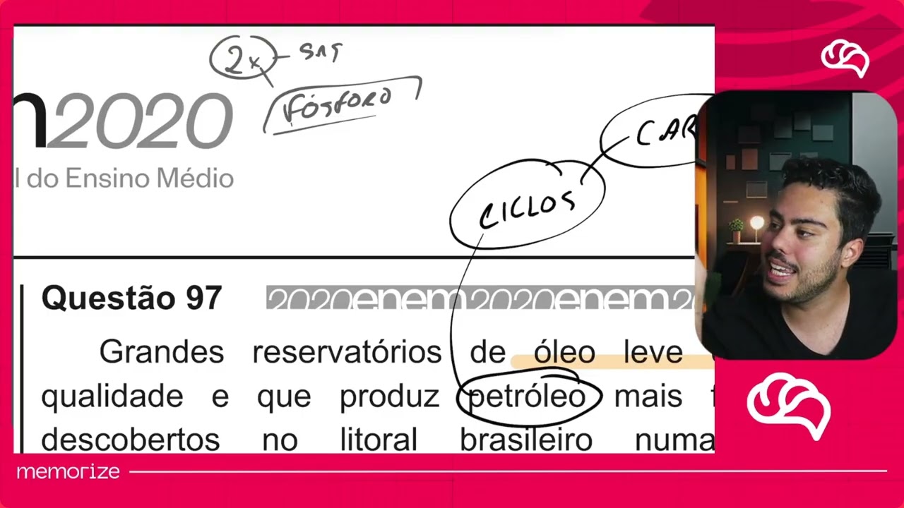 Resolução em Vídeo — Questão 97 ENEM 2020