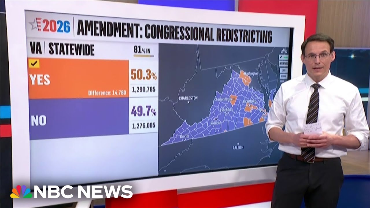 Virginia redistricting amendment approved by voters