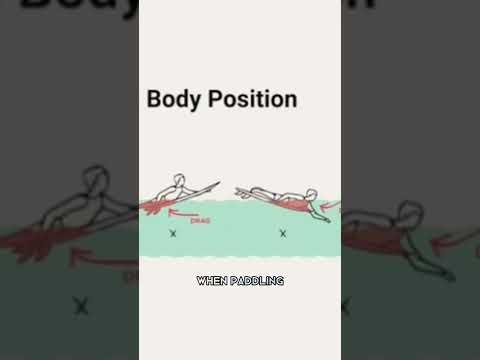 5 Signs Someone is a Beginner Surfer. #surf #surfing #stereotype #beginners