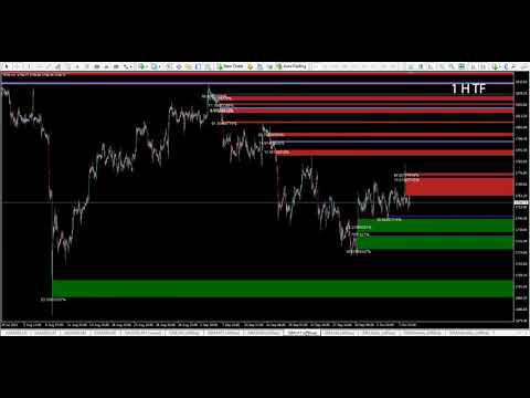 Video Vector Candle Zones Recover