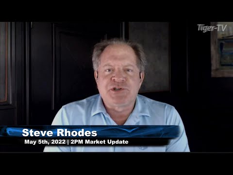 May 5th, 2PM ET Market Update on TFNN - 2022