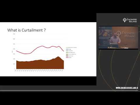 Managing Curtailment 2030 by Paul Blount