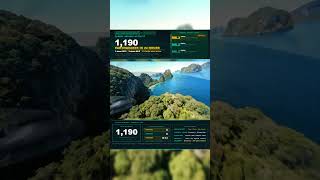 🌍 Daily Earthquake Report | March 22, 2026