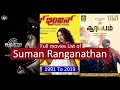 Suman Ranganathan Full Movies List All Movies Of Suman Ranganathan