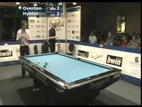 Damian Overton Eurotour1