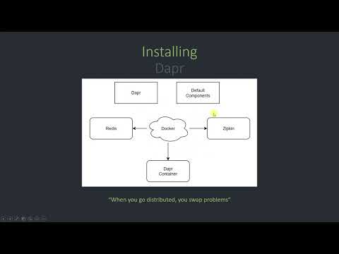 Dapr - State Management with Redis