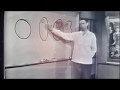 Alan Watts Lectures Mahayana Buddhism