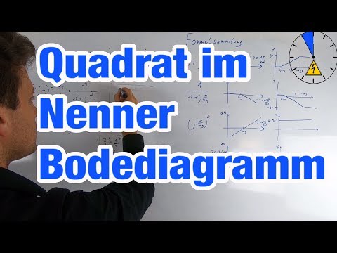 Quadrat im Nenner Bodediagramm
