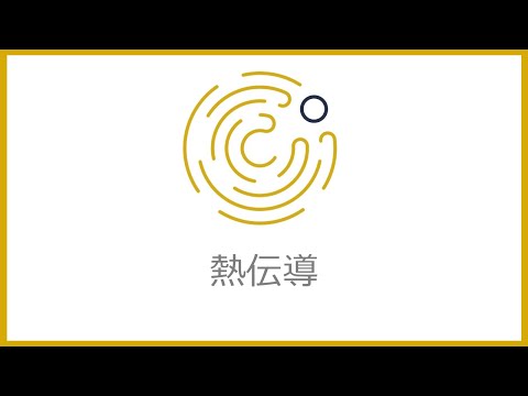 熱伝導抵抗 - 定義