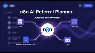 n8n AI Workflow Automate Your 60 Second Referral Pitch and Email