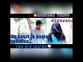 Download Manasa Yendi Norukura Album Song Mp3 Song