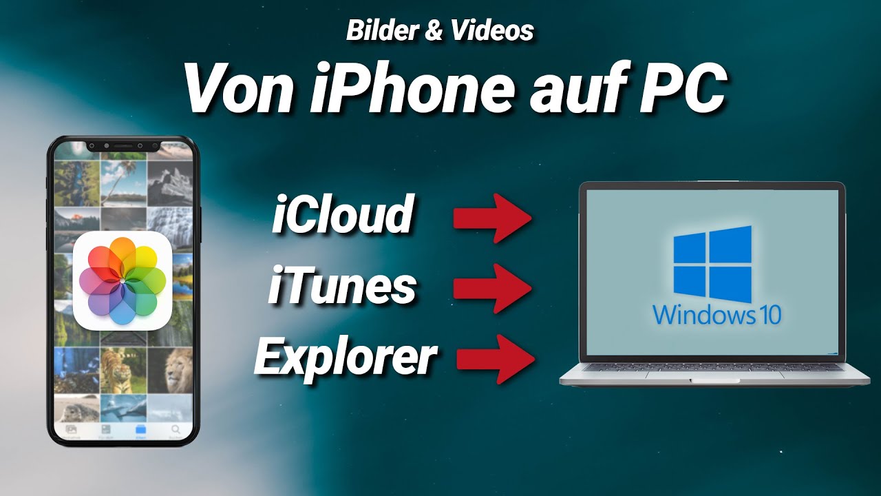 Bilder & Videos von iPhone auf PC übertragen (mit & ohne iTunes / iCloud / Kabel) 2023