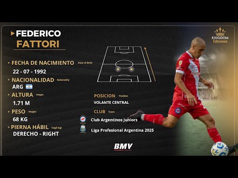 Federico Fattori // Volante Central 2025