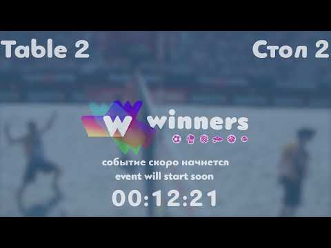 Winners League  01.06.21 Kuzmenko Dmitrii - Prilepa Dmitrii 15:30