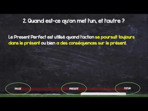 Et Demain Y'a Contrôle d'Anglais #1 - Preterit & Present Perfect