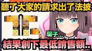 「大家是騙子..」在八周年紀念抱怨的馬自立 曾聽從粉絲要求出了法披 結果創下『過去最低銷售額』...【夏色まつり/夏色祭】【hololive中文/翻譯/精華】