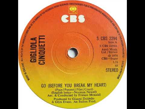 UK New Entry 1974 (96) Gigliola Cinquetti - Go (Before You Break My Heart)