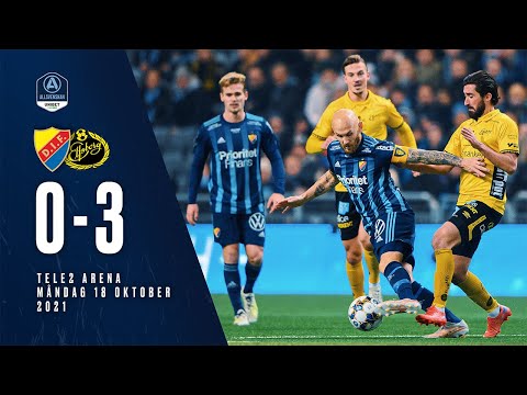 MATCHSVEP | Djurgården-IF Elfsborg 0-3 Allsvenskan 2021