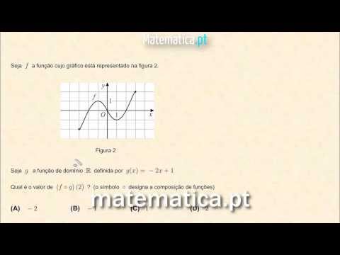 Definir a Equação de um Reta Paralela