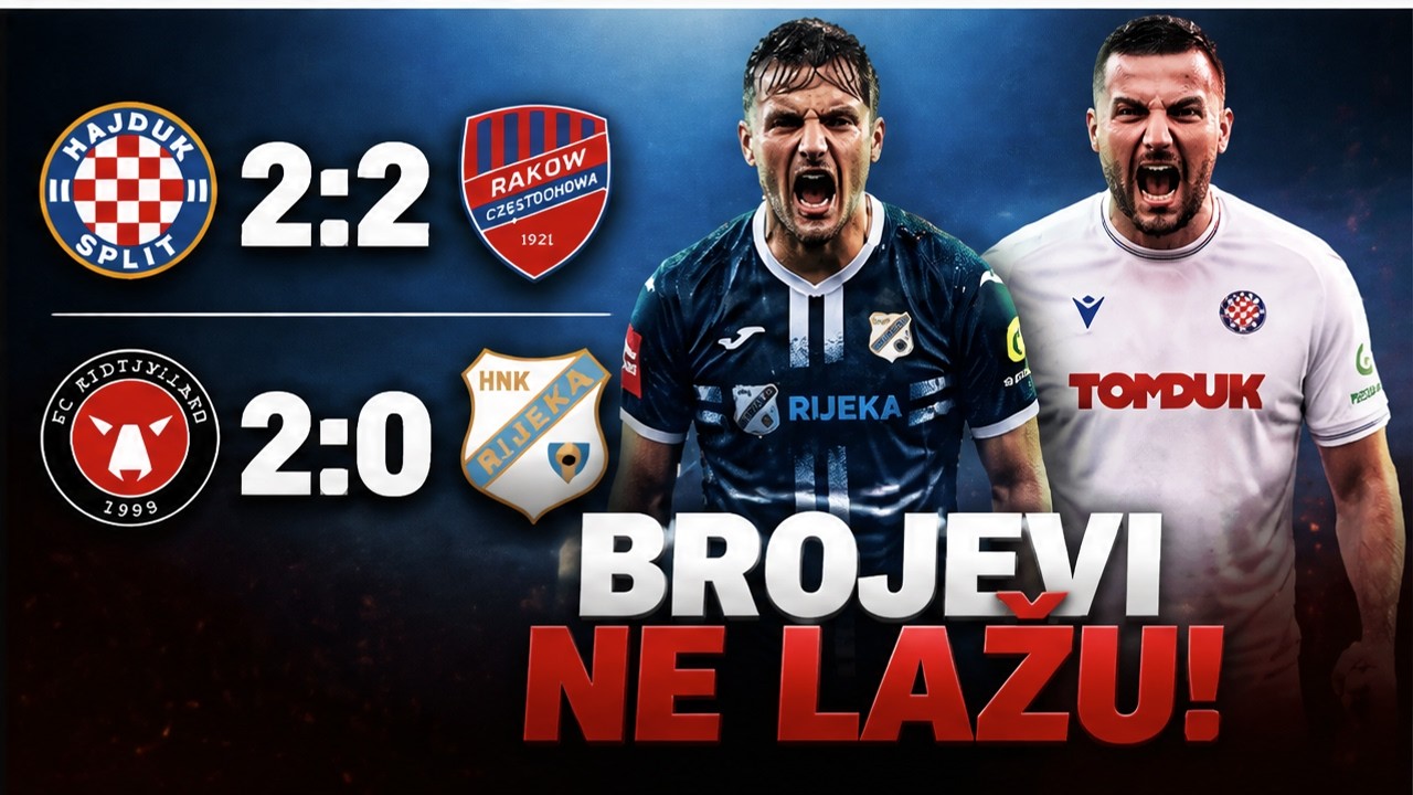 Fruk ide uHull City! Europski put Hajduka i Rijeke: Analiza šansi nakon prvih utakmica!!