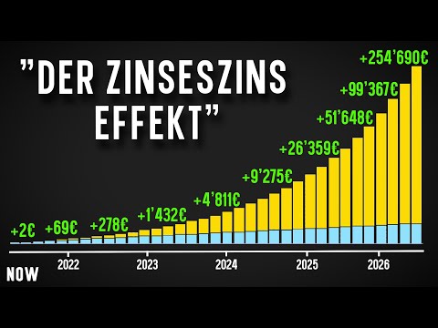 Wie man mit dem Zinseszins Effekt Reich wird !