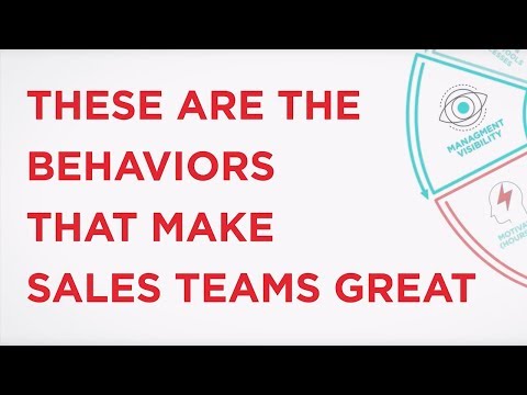 SalesRabbit Mobile Sales Tool