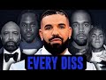 Every Diss Explained From Drakes 
